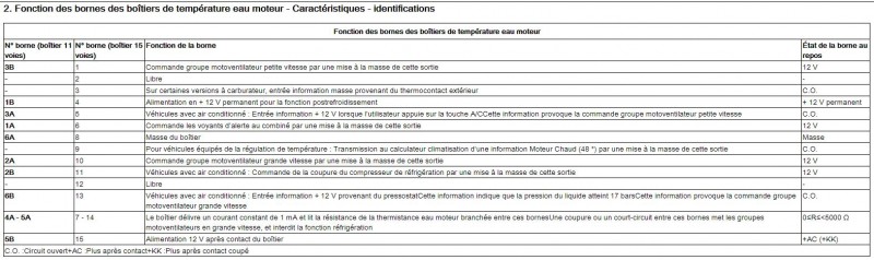 bitron refroidissement 11 ou 15 voies.JPG, 187.78 KB
Vues 375 fois

