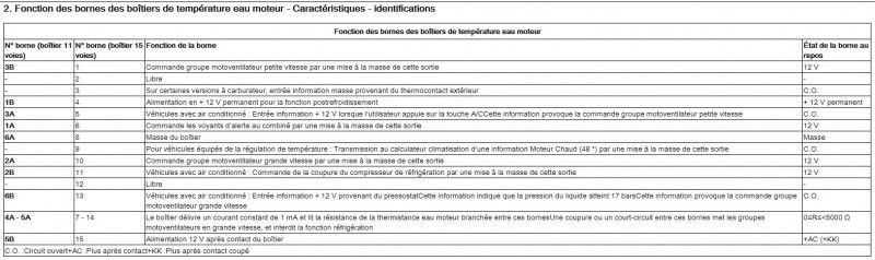 bitron refroidissement 11 ou 15 voies.JPG, 187.78 KB
Vues 291 fois

