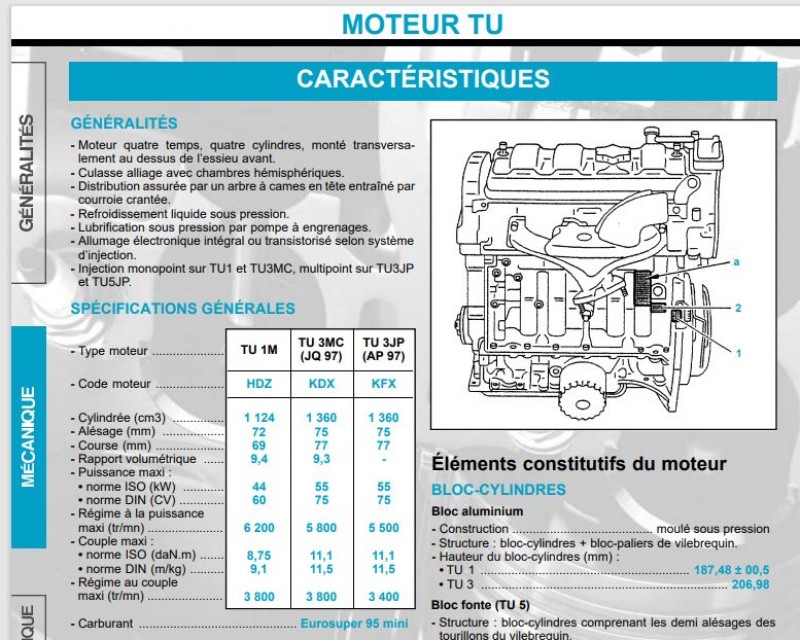 code moteurs TU.JPG, 130.23 KB
Vues 298 fois

