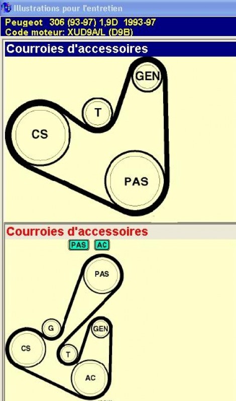 1_jpg864.jpg, 41.22 KB
Vues 611 fois

Voir schéma du bas ,<br />PAS: Pompe de direction assisté<br />GEN: Alternateur<br />AC: pompe de clim<br />CS: volant moteur<br />T: poulie Damper<br />G: ?